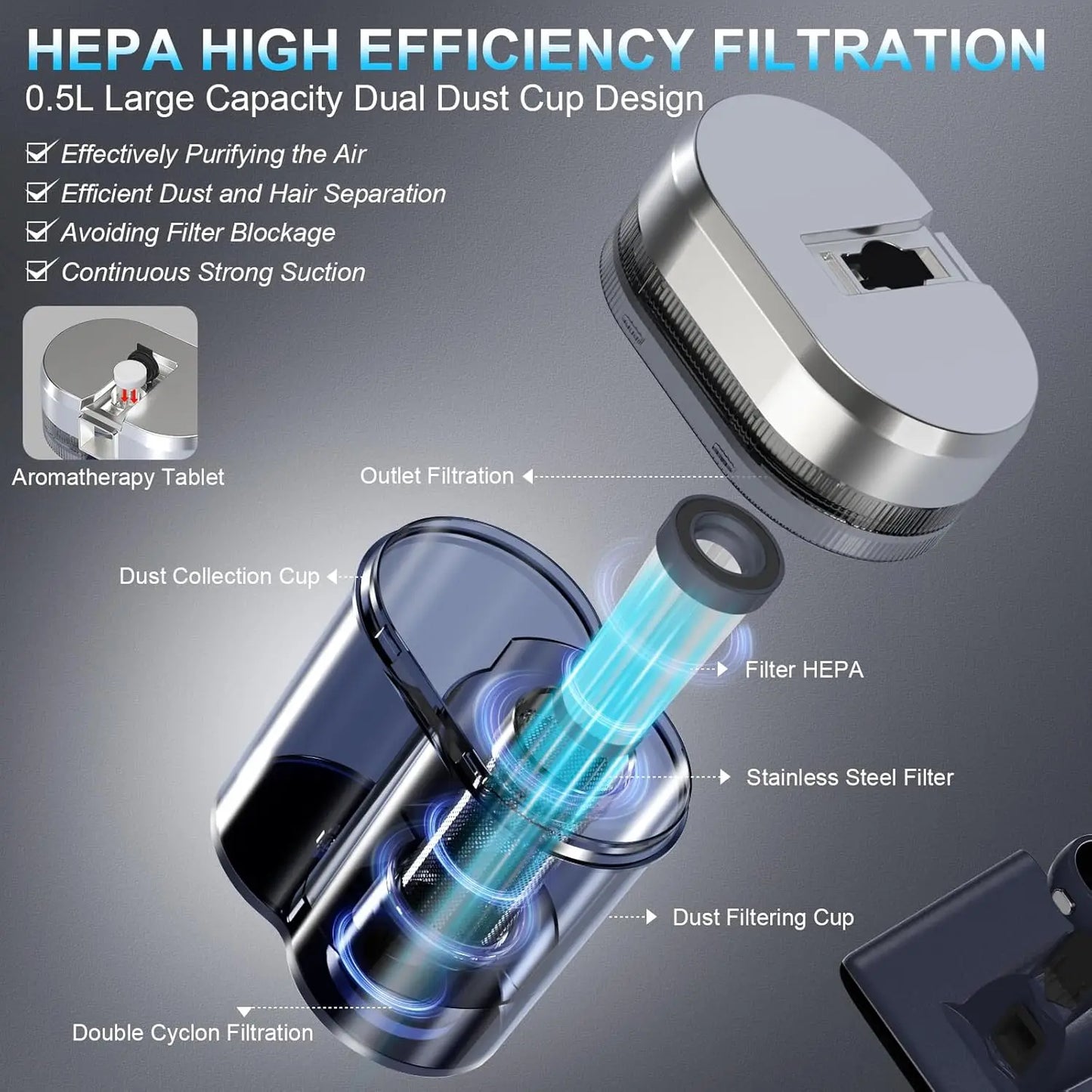 Teant Mattress Hygiene Pro™