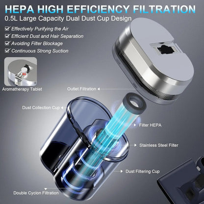 Teant Mattress Hygiene Pro™